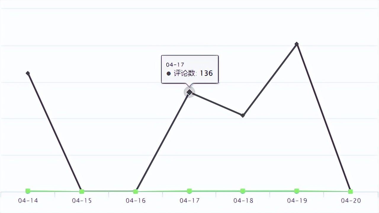 temu的平台里什么产品比较好卖,temu新爆品
