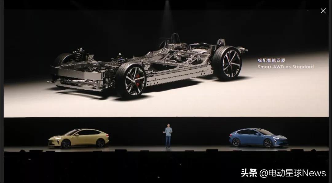 NIODay2021：ET5BaaS后25.8万起售，订单挤爆APP，5真的大于3