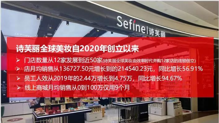 开美妆实体店亲身经历,美妆店怎样做自己的私域流量