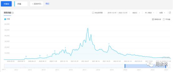 疫情会迎来哪些转机,国内疫情的开始与结束