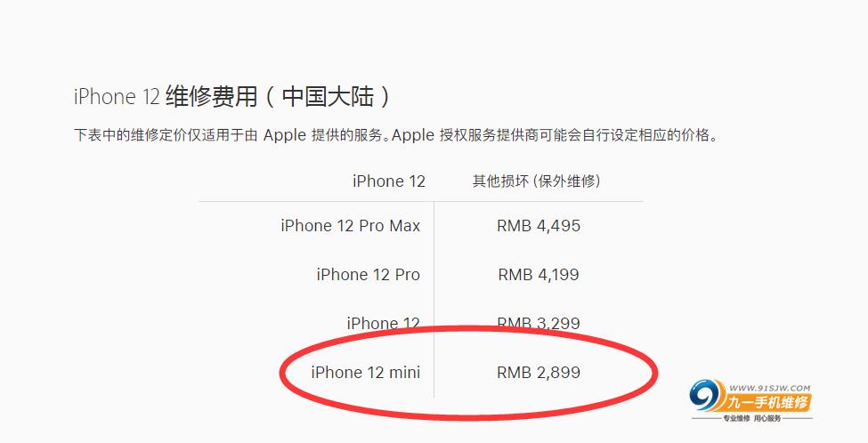iphone12mini突然死机开机无反应,iphone12mini手机没反应