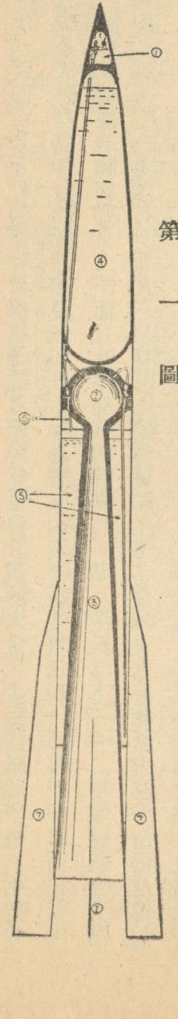 钱学森星际梦,钱学森规划中国航天