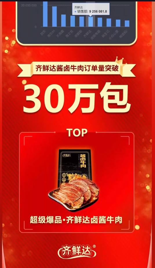 预制菜5年市场销量数据,3月预制菜销量