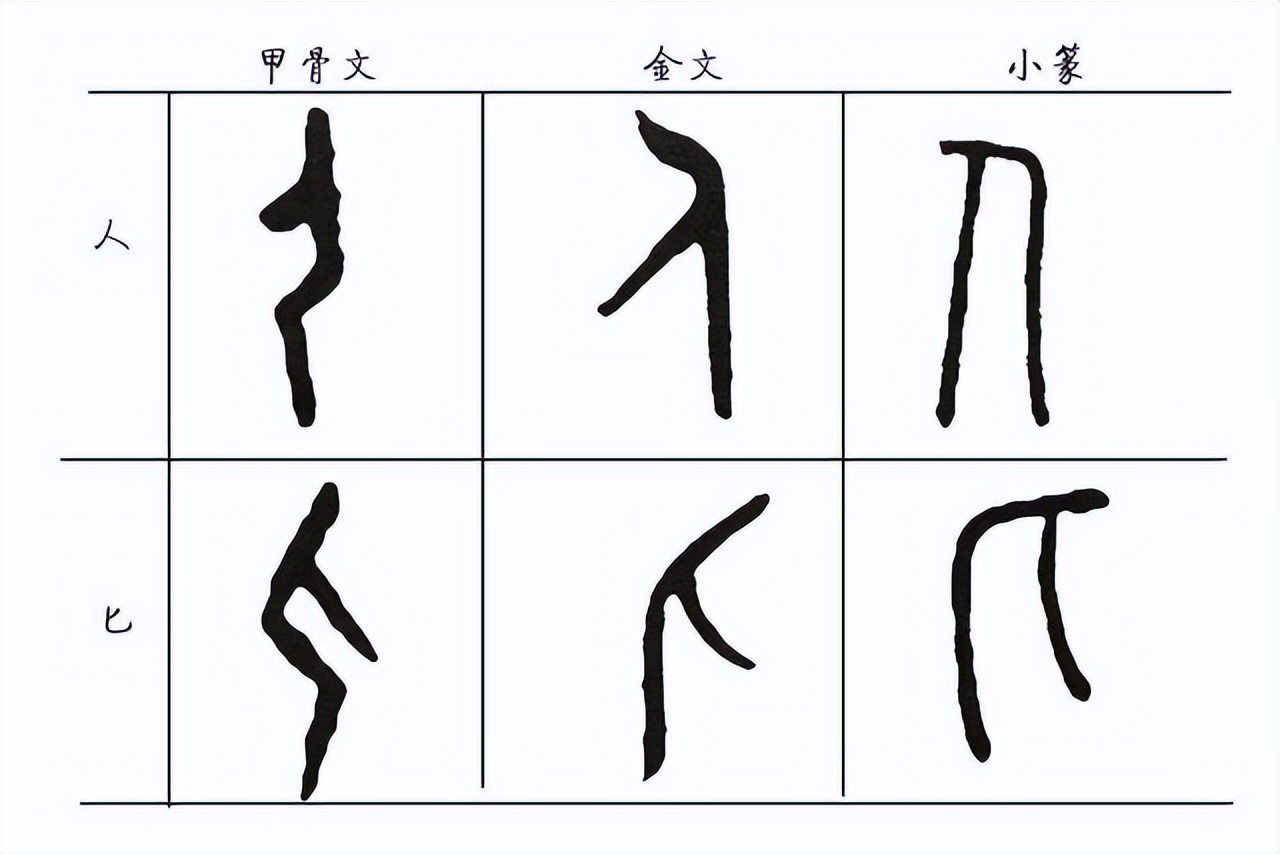 墓碑上显考祖什么意思,墓碑上的显考讳字什么意思