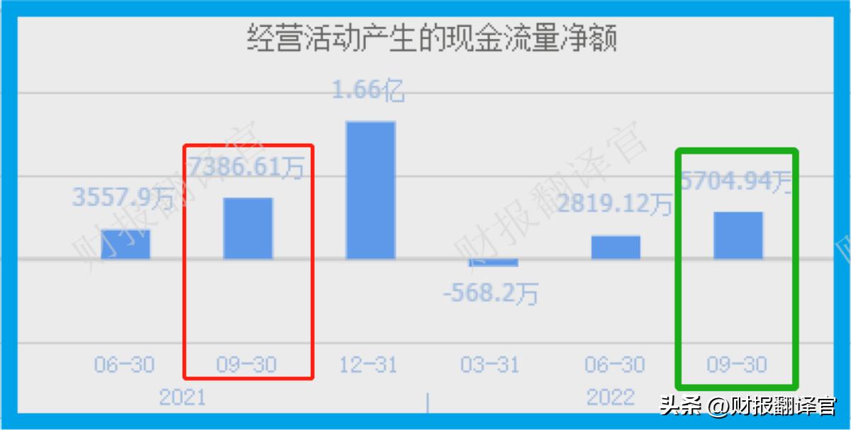 电池回收拆解行业现状与前景,回收锂电池整个产业链
