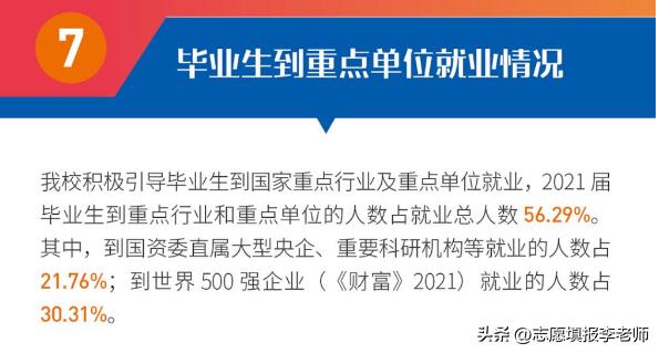 华北电力2022就业,进国企必须要过六级吗