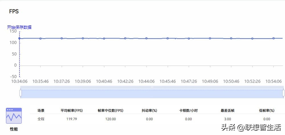 联想拯救者y70手机,拯救者y70最详细测评