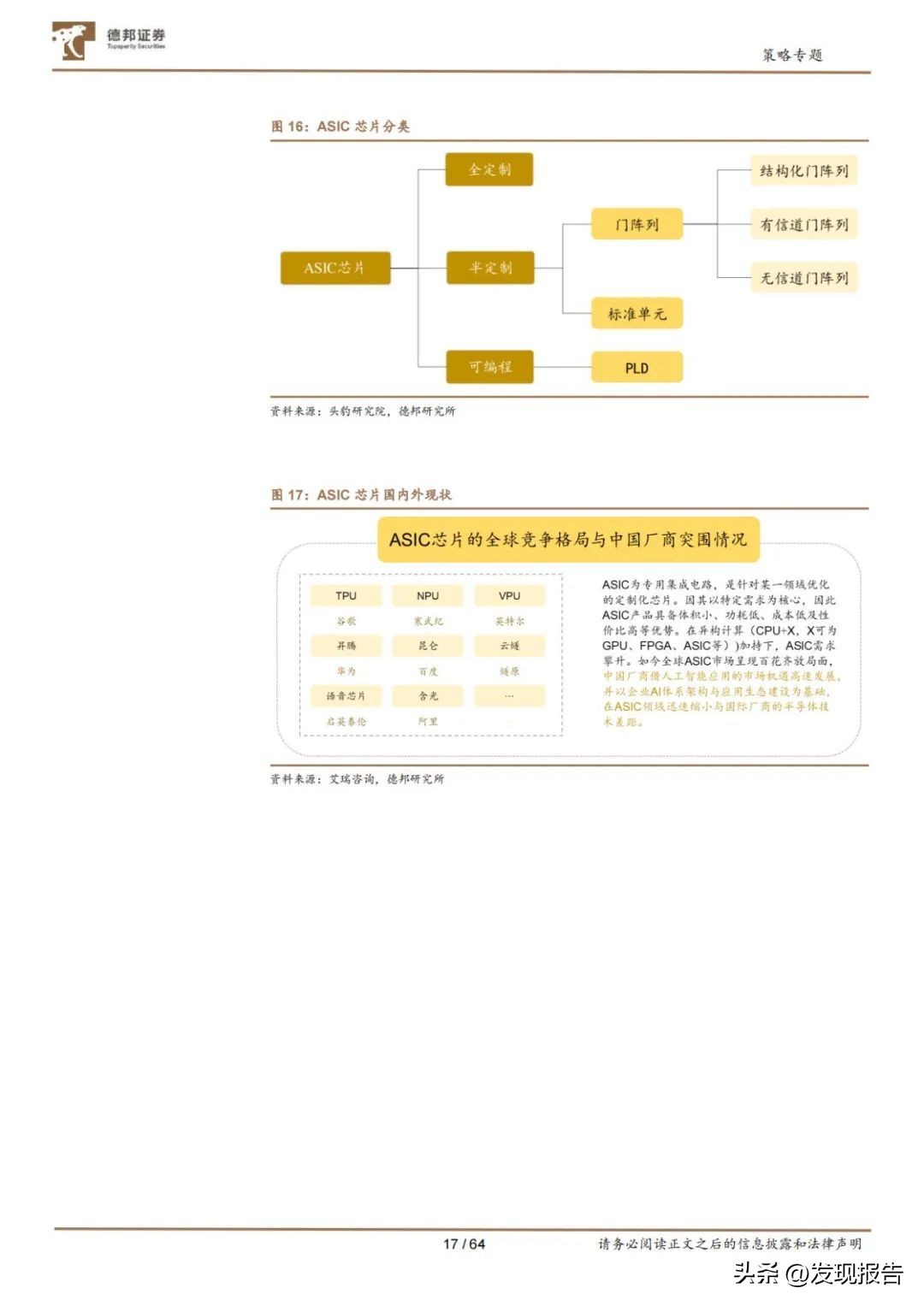 数字产业链全套图解,中国数字产业链
