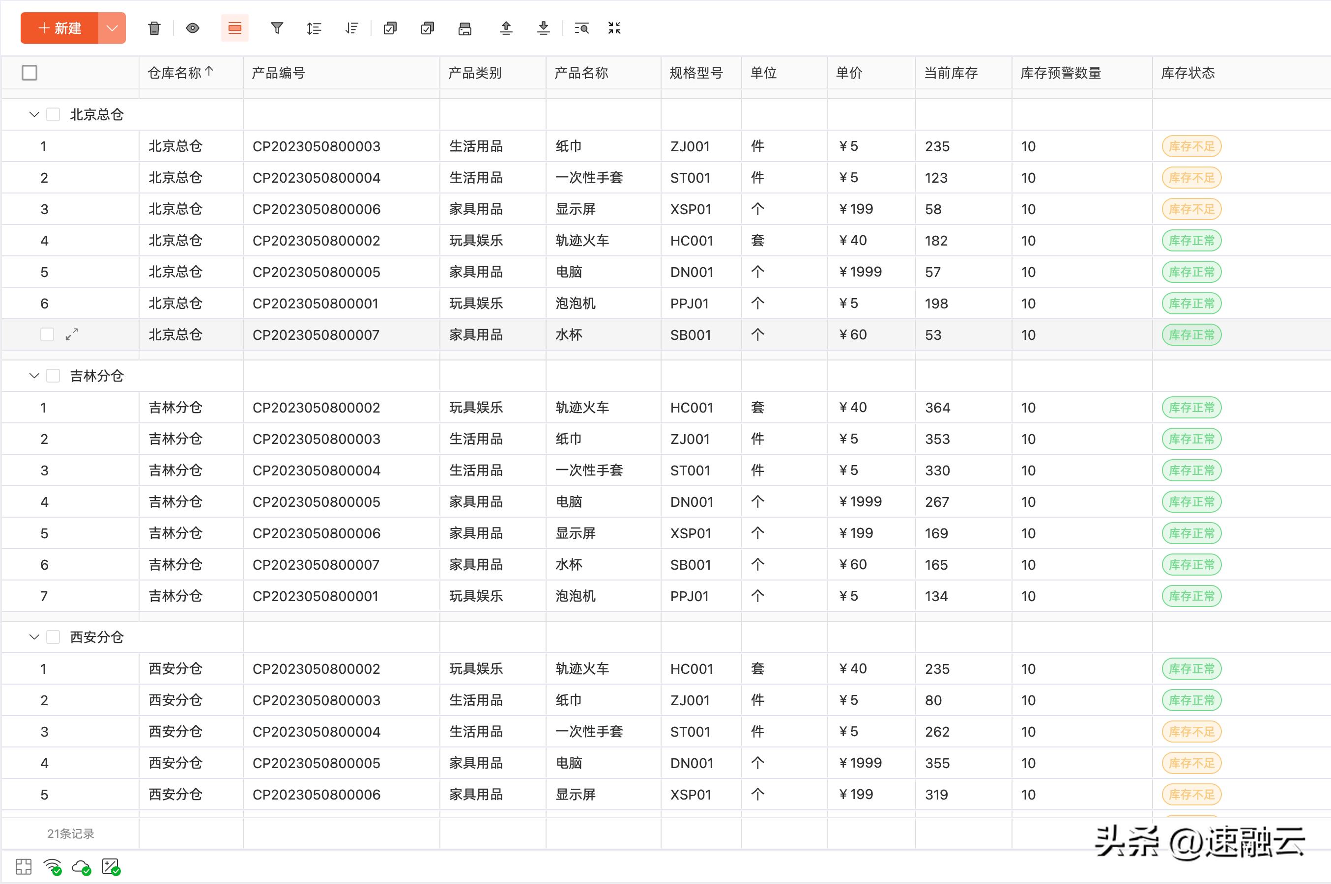 库存管理系统操作方法,从零开始搭建库存管理系统