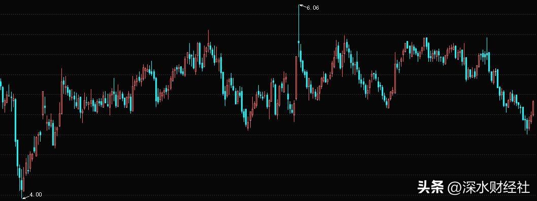 江苏舜天2022扭亏为盈：服装出口增速超全国水平，毛利率领跑同业