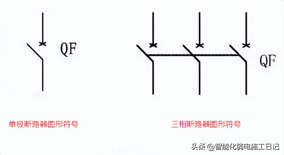 电气元件符号实物与工作原理,电气元件大全及图形符号讲解