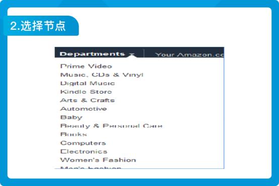 亚马逊跨境电商流量数据分析,亚马逊跨境电商怎么提高店铺流量