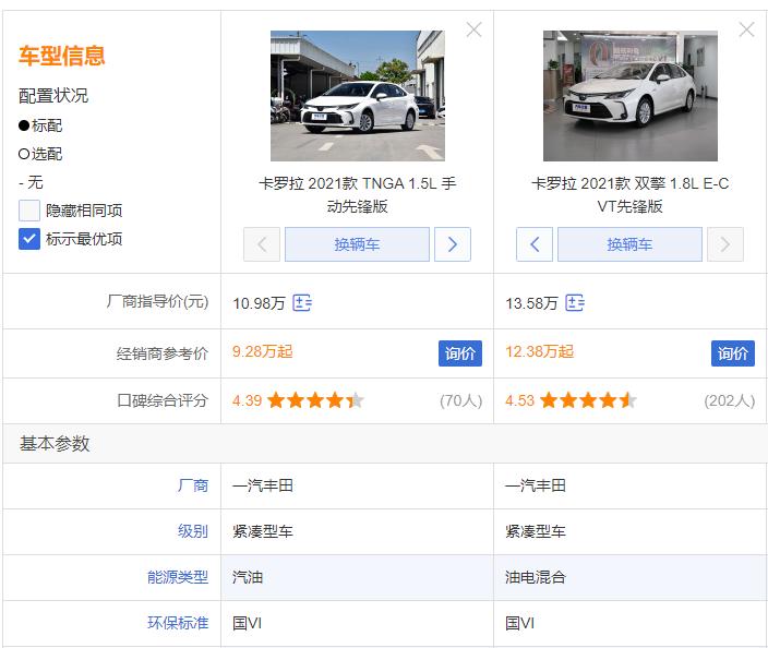 燃油车开了5年会有什么感受,开了5年的混动