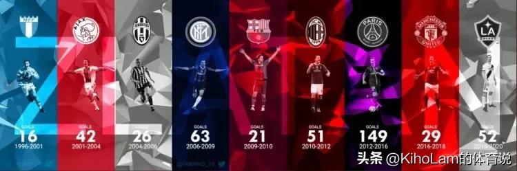 诸神黄昏足坛,足坛黄昏的落幕