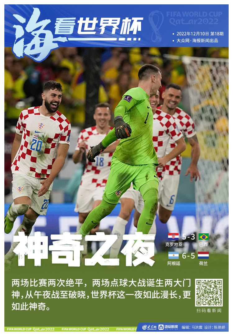 阿根廷看决赛梅西进球,看世界杯足球阿根廷比赛重播