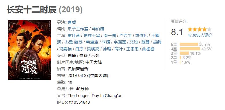 金庸剧里最好看的古装武侠剧,有哪些好看的金庸剧推荐