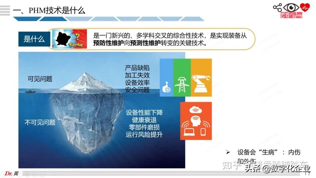 phm技术是什么,phm开发过程