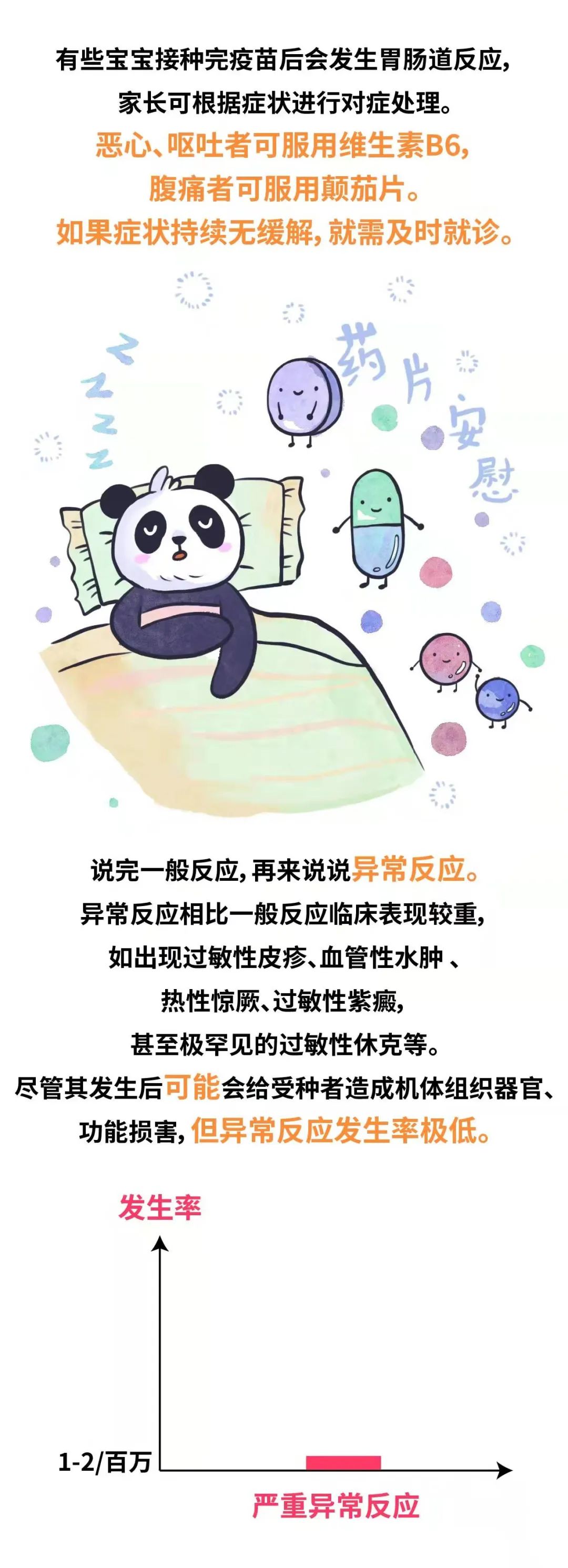 打完甲肝疫苗胳膊红肿发热,卡介疫苗接种后红肿有脓怎么处理