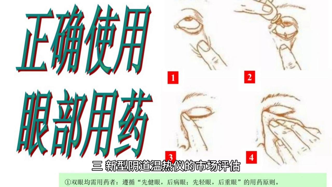 【金融学】新型阴道温热仪的研发和市场评估