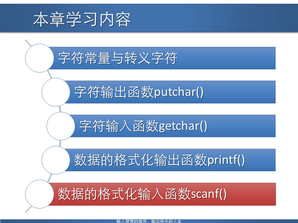 c语言键盘输入数据用什么函数,c语言从键盘输入数据的正确形式