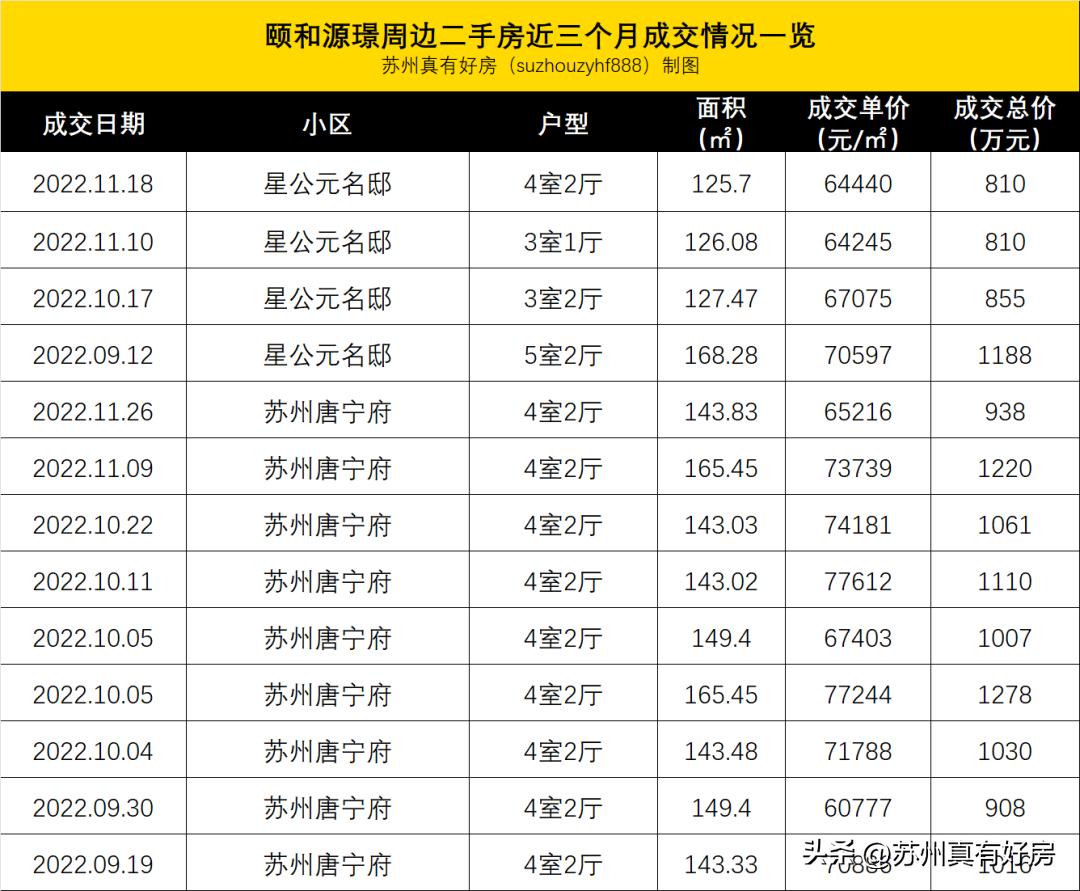 逢开必罄！中签率不超11%！实探神盘永旺西的真实面貌