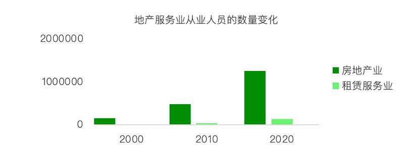 青山资本做品牌的9个思维陷阱,青山资本每天会收到多少项目