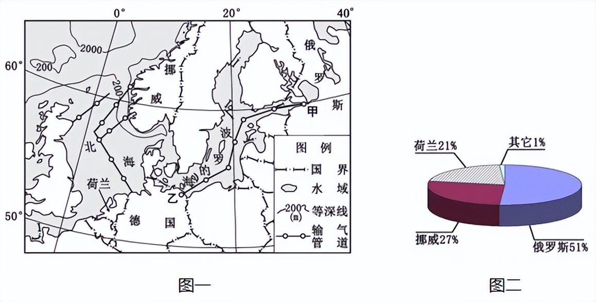 三年高考真题电子版,三年高考地理真题