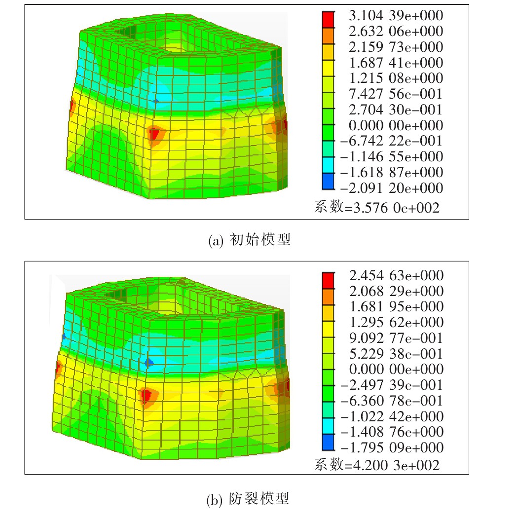 某桥索塔新旧混凝土结合段防裂处理技术