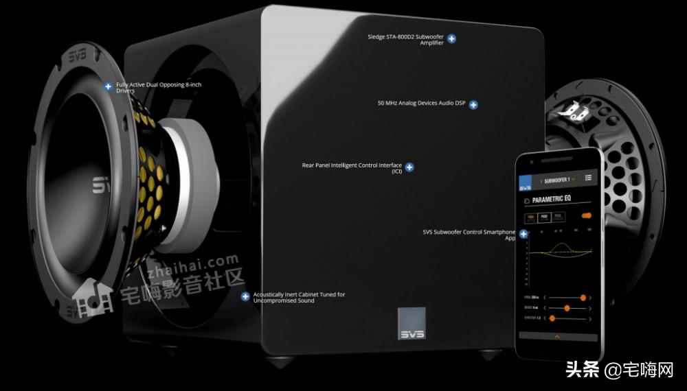 svs3000micro,svssb3000低音炮评测