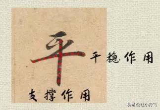 不容易写好看的字有哪些,写字必须学会的6个典型字