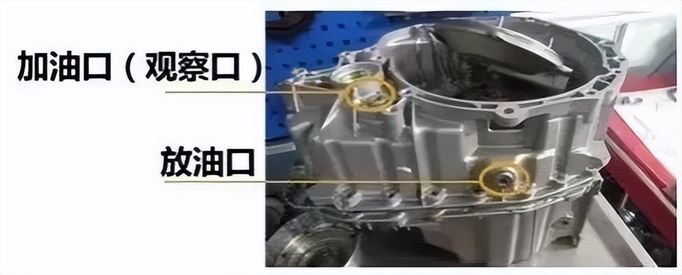 保养手册说明变速箱油终身免维护,为什么宝马变速箱油终身不用换