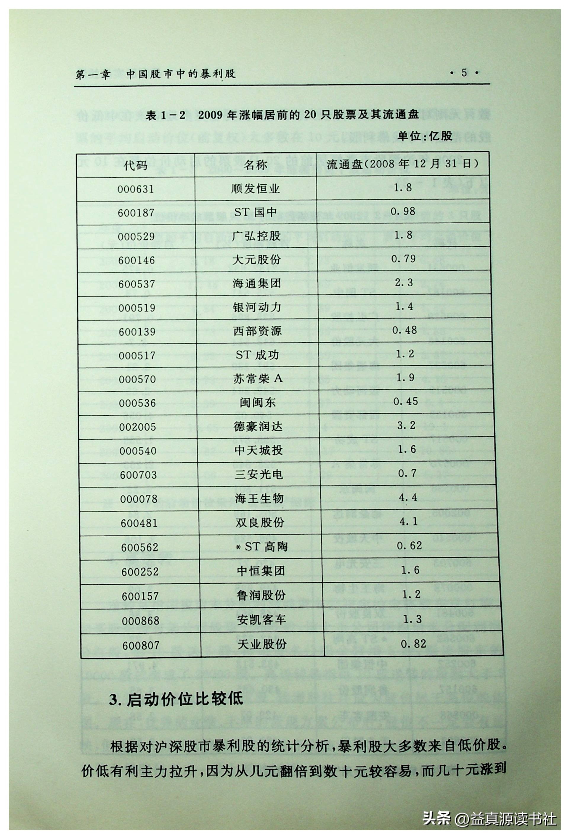 暴利行业10分钟讲解,暴利的营销法则
