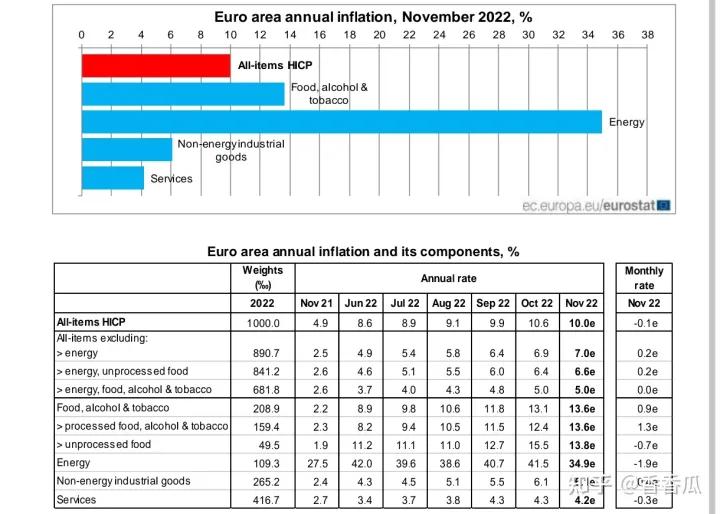 近三年俄罗斯的非关税措施,欧盟和俄罗斯关税