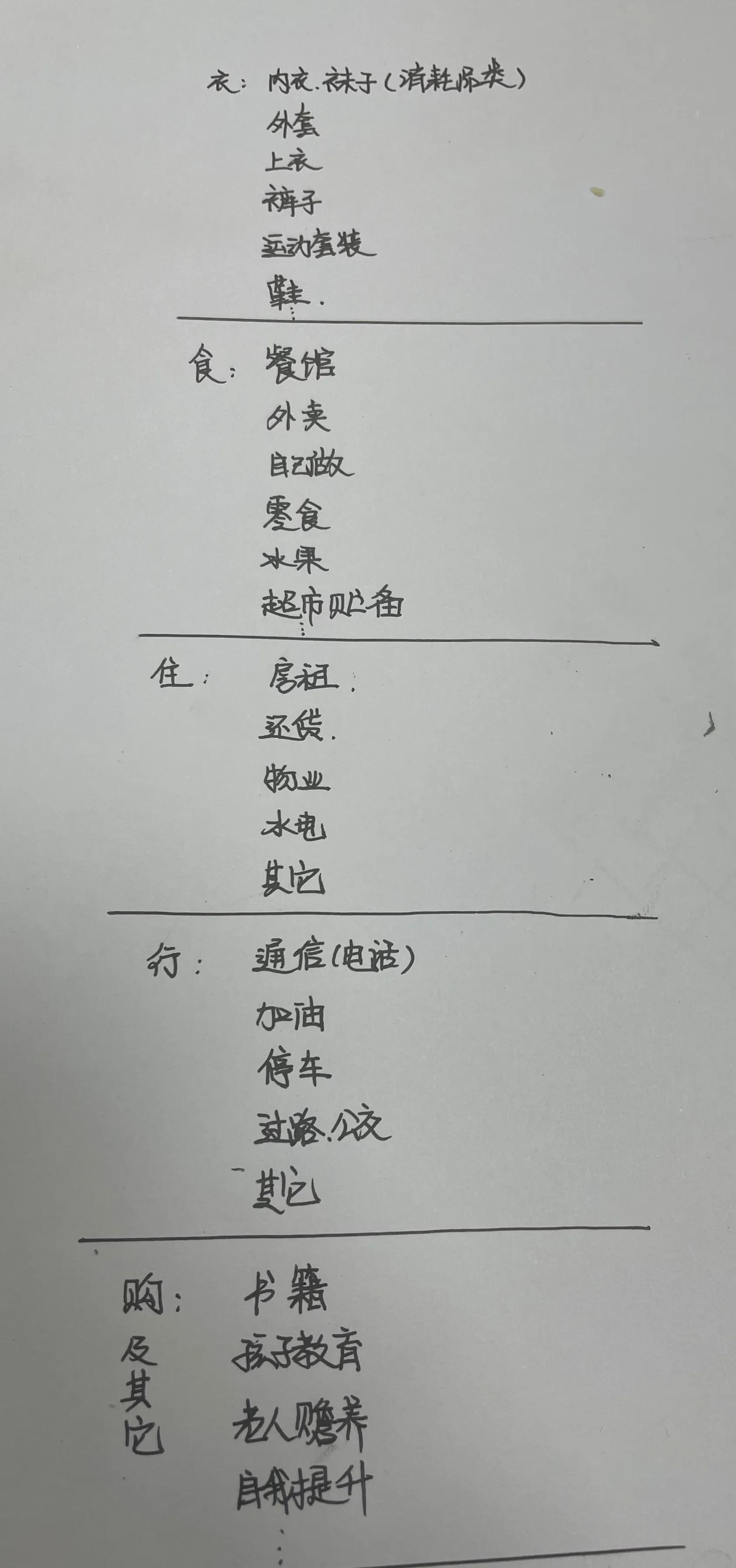 裸辞实操手册之纠结焦虑时该怎么办