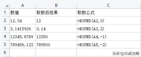round函数的计算公式,round函数算线性排序