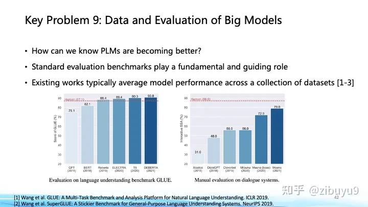 transformer大模型原理,主流大模型未使用transformer架构