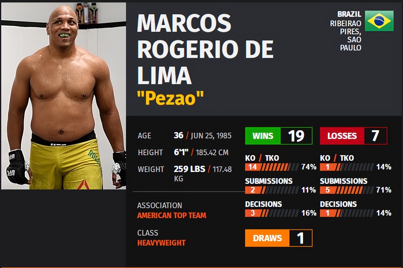 ufc273对阵表预测,ufc274赛前发布会完整版