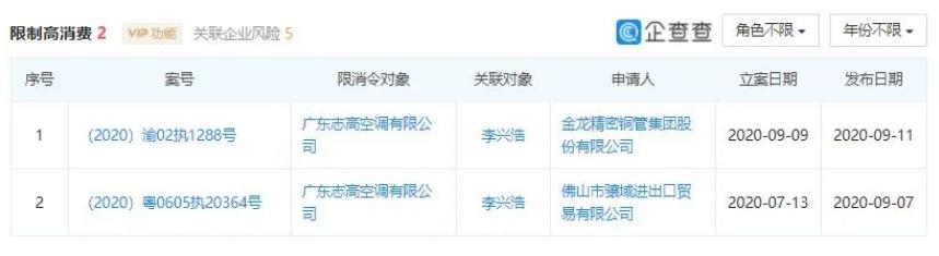 传奇董事长沦为老赖，靠*身卖**续命的空调大王，这个夏天还能翻身吗
