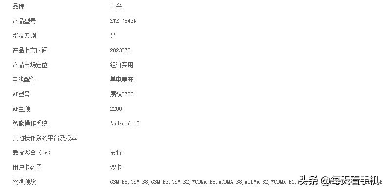 中兴百元5G手机空降，外观青春洋溢，采用国产5G方案，仅899元起