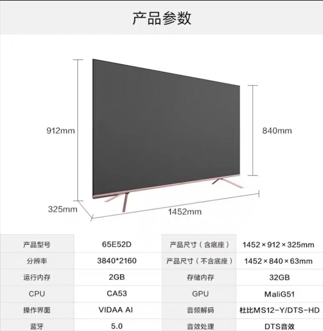 据统计，70%的消费者买了这些电视——来自狗哥的千元机盘点
