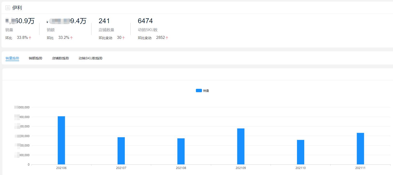 2021央视十大放心驼奶粉排行,2023奶粉销量排行榜前十名