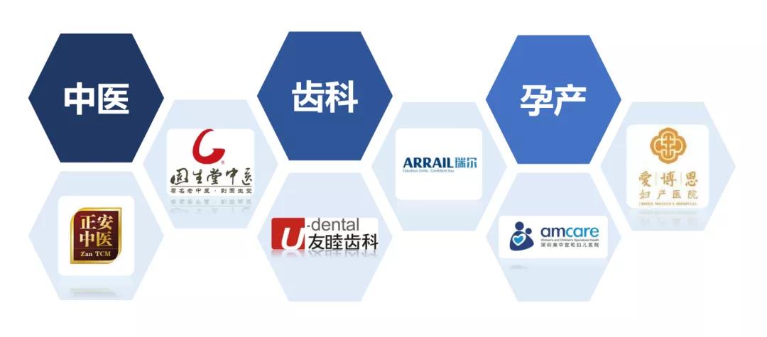 华南地区医院综合实力排行榜,粤港澳大湾区高端医疗城