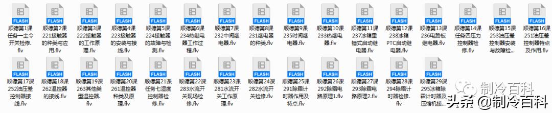 制冷与空调设备安装维修实操视频,暖通空调资料范例