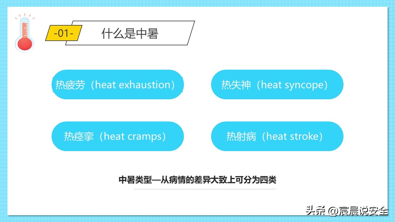 ehs氧气复苏仪,ehs应急救援培训