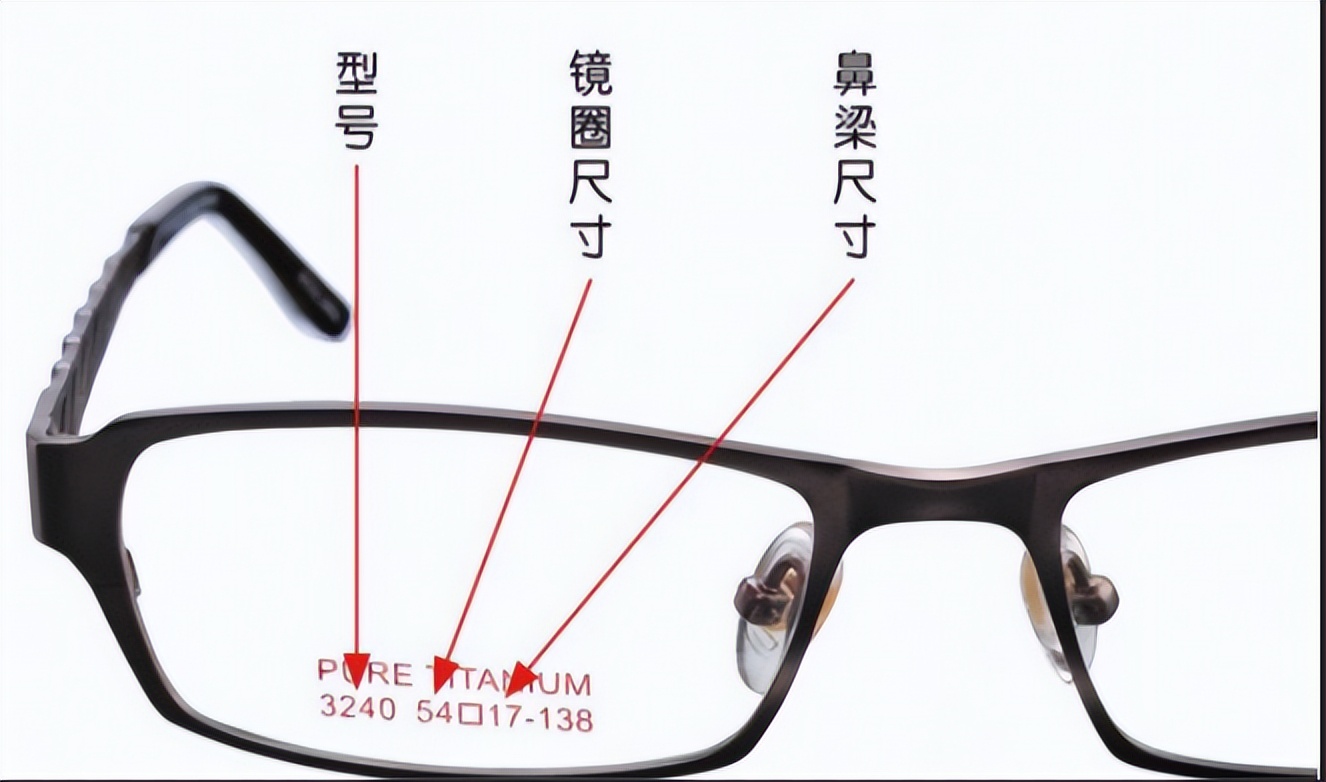 十大口碑好的眼镜,比较靠谱的眼镜框店品牌