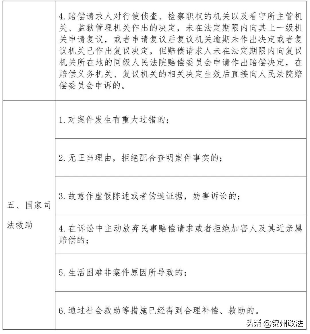 威士忌怎么喝这份指南请收好,这份健康运动指南请收好