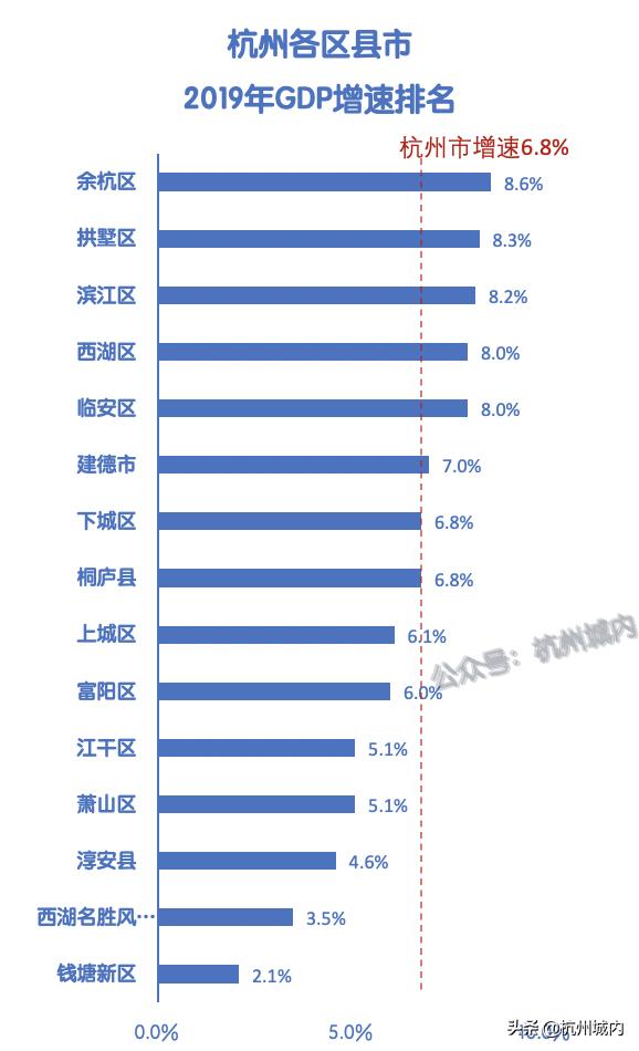 我眼中未来的城市,我眼中的未来科技城绘画