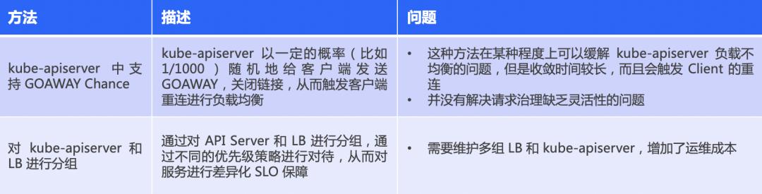 字节跳动go语言源码,字节跳动使用的python框架