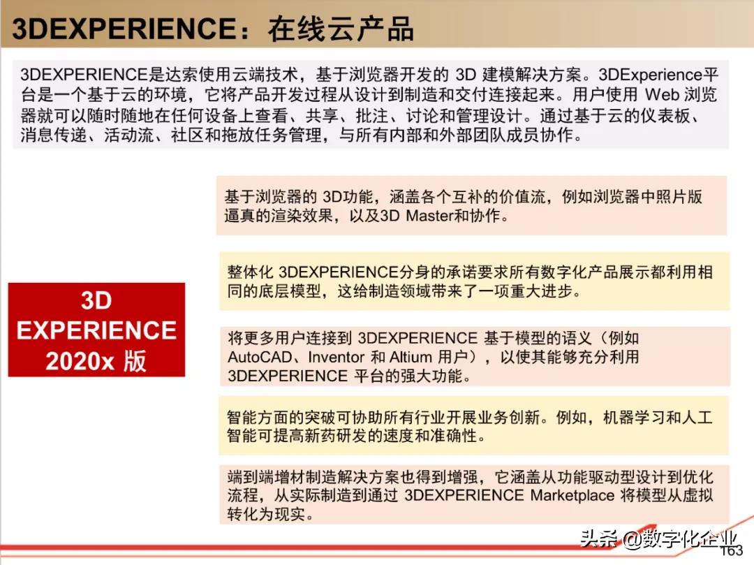 dassault杈剧储,100椤祊pt娣卞害瑙ｆ瀽