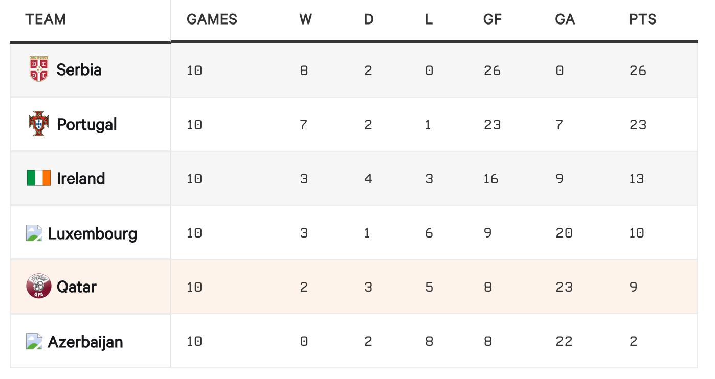 世界杯32强巡礼之厄瓜多尔,世界杯直播荷兰厄瓜多尔回放